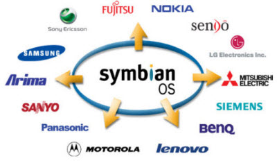 Symbian