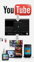 Free Youtube to iPod, iPhone Converter