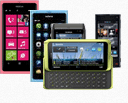 Nokia Video Converter