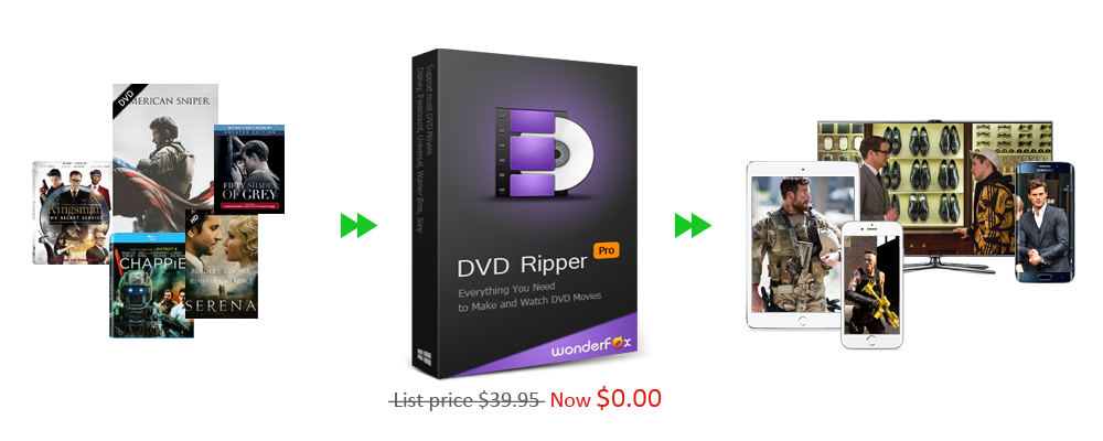 WonderFox DVD Ripper Pro – DVD 烧录软件丨反斗限免