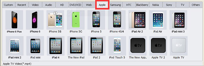Support all of Apple Devices like iPad, iPhone and others