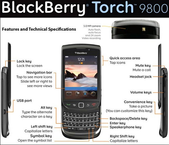 BlackBerry Torch 9800