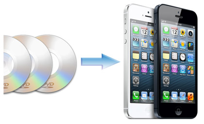 Convert DVDs to iPhone