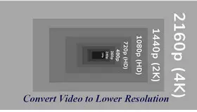 Convert Video to Lower Resolution