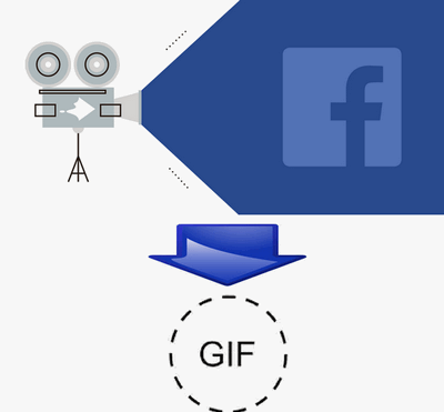FB Video to GIF Converter