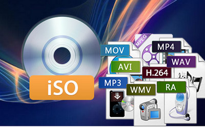 Extract ISO to Video Formats