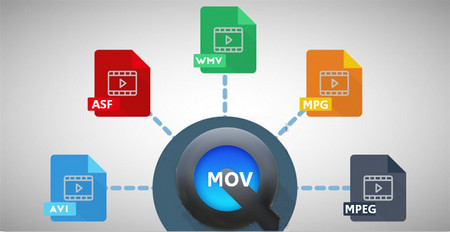 Convert MOV to Other Formats for Windows