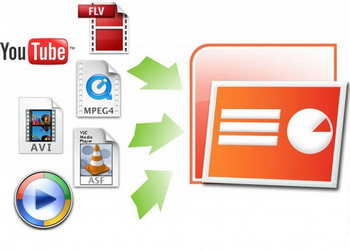 Play Video In PowerPoint