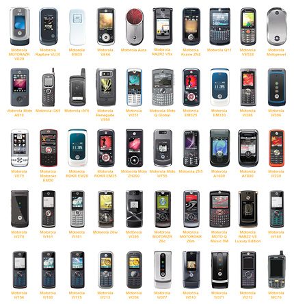 Cell Phones Are you worried about the format limitaion of MKV video format Cell Phones Are you worried about the format limitaion of MKV video format