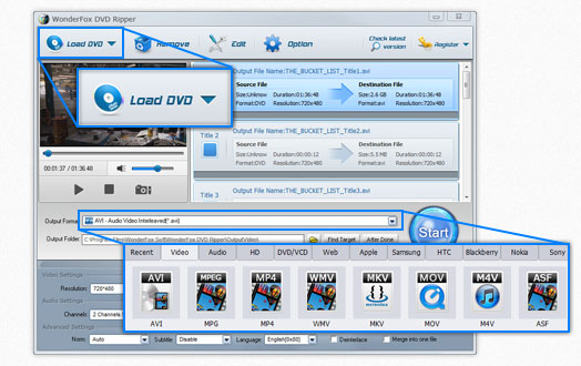 WonderFox DVD Ripper Overview