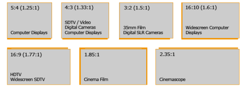 aspect ratio calculator for images 5x4 aspect ratio calculator for images 5x4