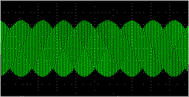 Sample Rate