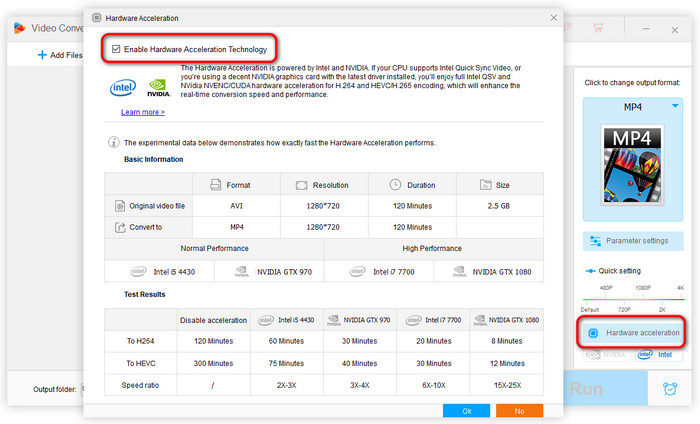 Enable Hardware Acceleration Technology