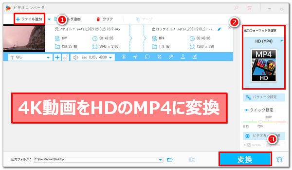 4K HD変換