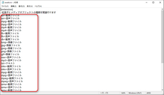 AviUtlの動画拡張子を追加する
