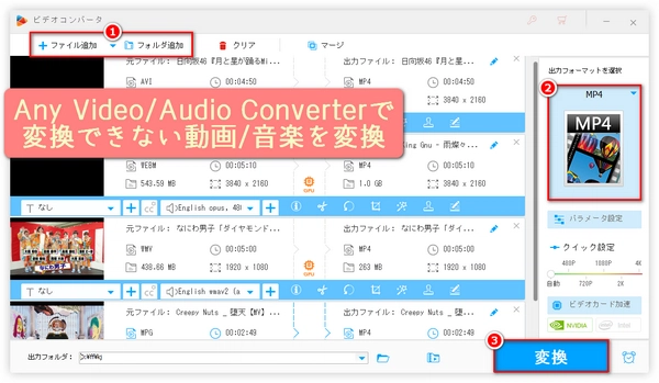 Any Video/Audio Converterで変換ができない時の対処法