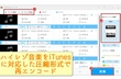 iTunesにハイレゾ音楽を取り込む方法