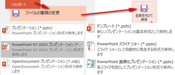 このメディア形式に必要な64ビットのコーデック
