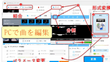 パソコンでの曲編集のやり方