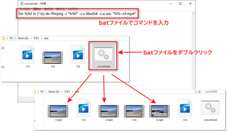 FFmpegで複数のMP4を一括変換