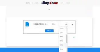 AnyconvでMPEG-4をMP3に変換