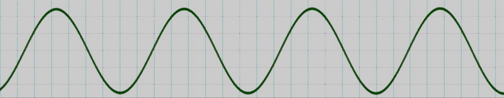 アナログデータとしての音の表現形式