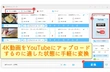 YouTubeに4K動画をアップロード