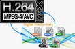 H264ファイルを他のフォーマットに変換＆逆変換