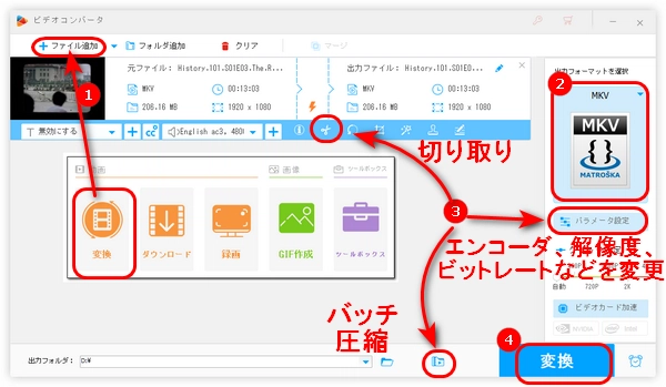 MKV圧縮フリーソフト