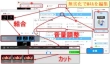 M4Aファイル編集ソフト