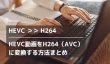 HEVC動画をH.264（AVC）に変換