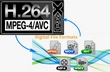 H264ファイルを他のフォーマットに変換＆逆変換