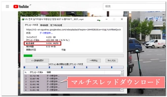 Internet Download Managerの速いダウンロード速度