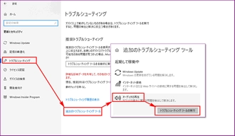 トラブルシューティング
