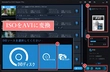 「超高速・超簡単」ISOファイルをAVIに変換する方法
