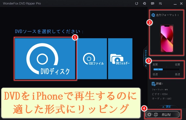 iPhoneでDVDを見る・再生する効果的な方法