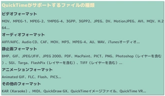 QuickTime Playerと互換性がある形式
