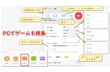 PCゲーム録画を効率化したい人へ｜原神・VALORANT・Steam録画までまとめて整理