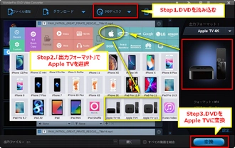 DVDをApple TVに取り込む