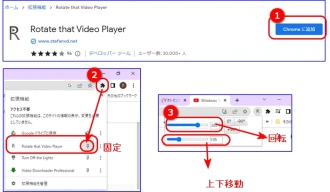 Chrome拡張機能：Rotate that Video Player