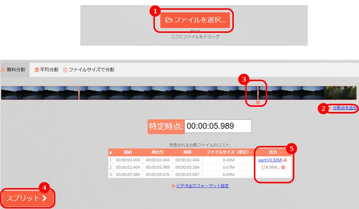 オンラインでFLVを分割する方法