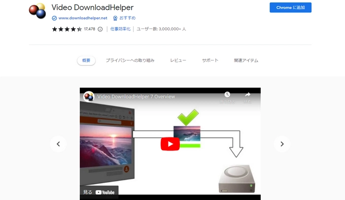 Chrome動画ダウンロード拡張機能３．Video DownloadHelper