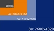 4K 8Kの違いとダウンロードする方法