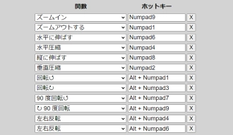 Chrome拡張機能でYouTube画面を拡大