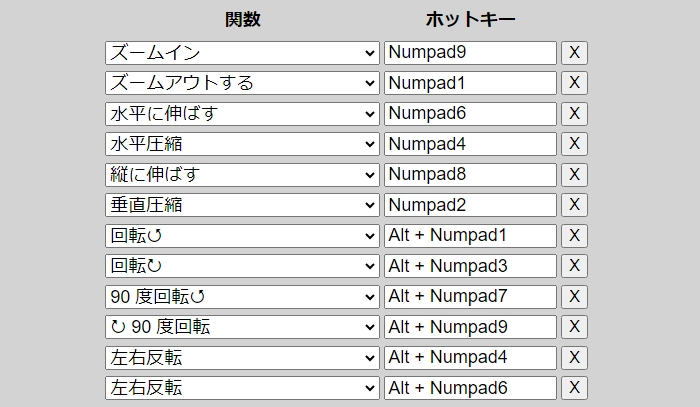 Chrome拡張機能でYouTube画面を拡大