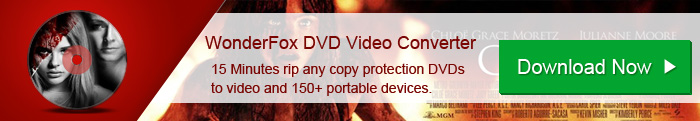 Free Download WonderFox DVD Video Converter