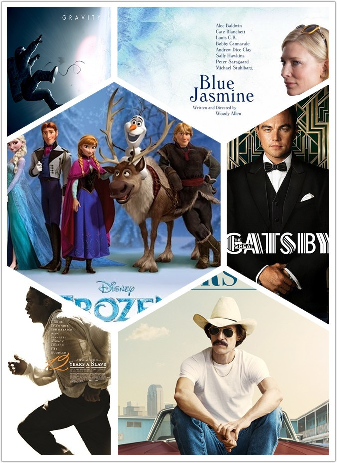 Oscar-awarded movies 2014