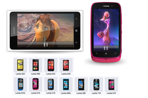 Convert Any videos and DVDs to Newest Nokia Lumia Series