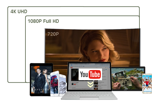 HD Video Converter