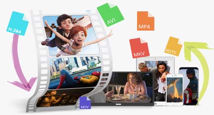 How to Convert Your Videos to TV Compatible Formats